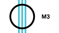 HU|M3 FHD